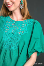 Load image into Gallery viewer, Crochet Lace Top 3/4 Puff Sleeve